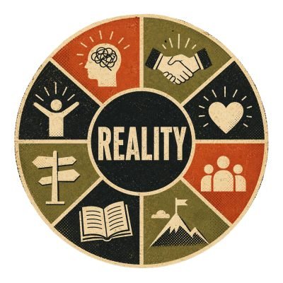 reality
